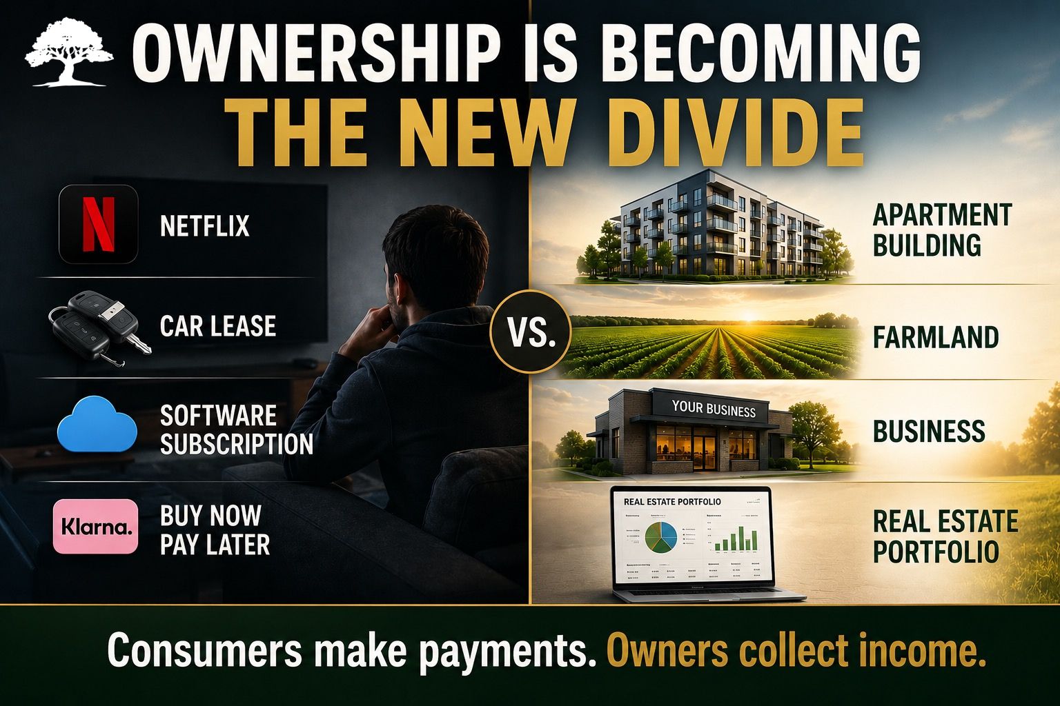 Ownership Is Becoming the New Divide - Oak Street Assets