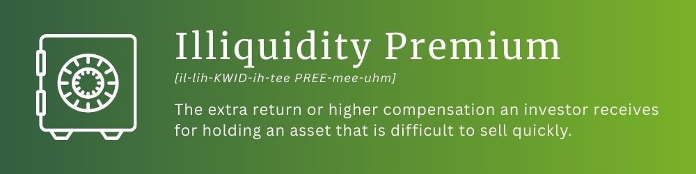 Illiquidity Premium: the extra return or higher compensation an investor receives for holding an asset that is difficult to sell quickly.