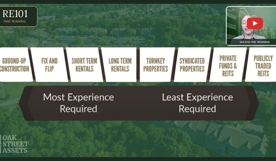 Active, Passive, or Somewhere in Between: Finding Your Place in Real Estate